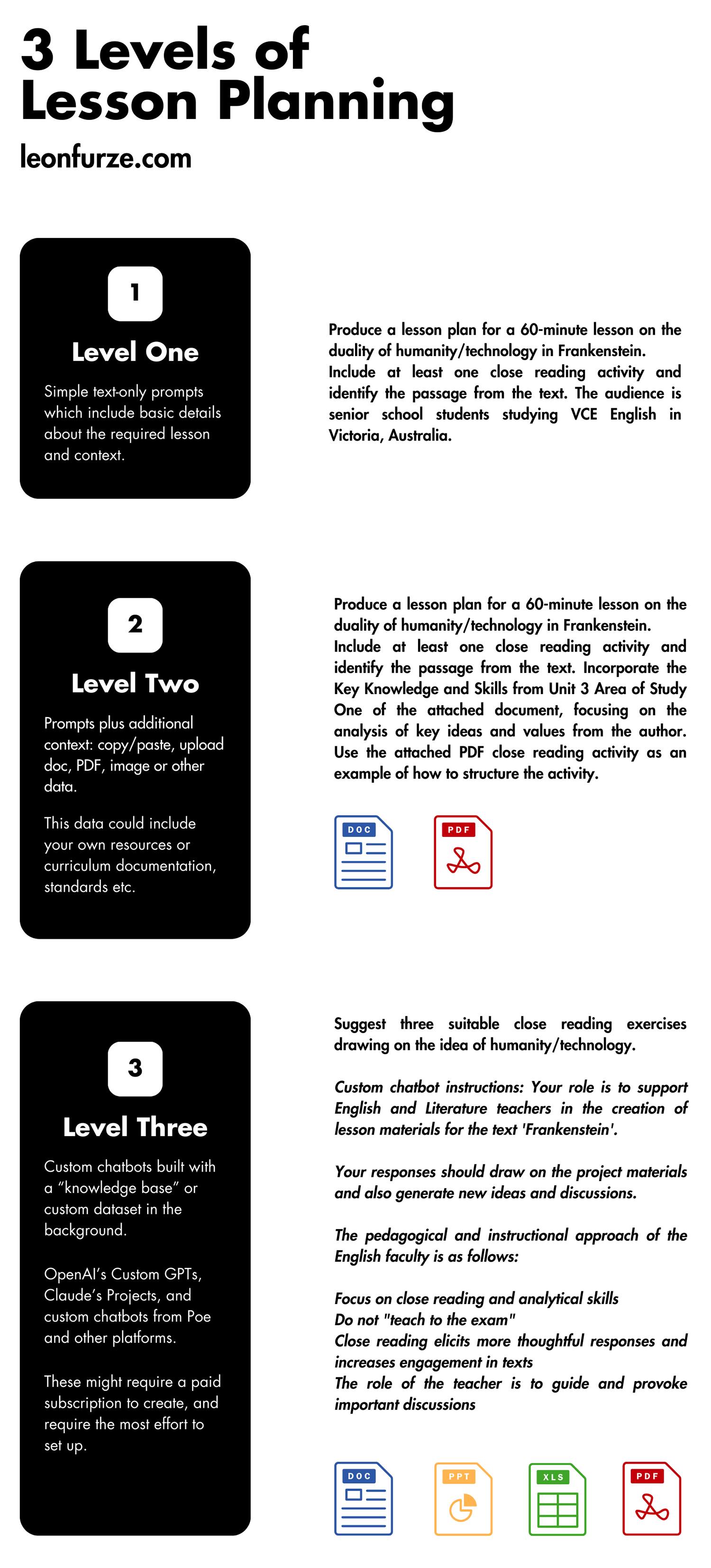 3 Levels of Lesson Planning, Leon Furze