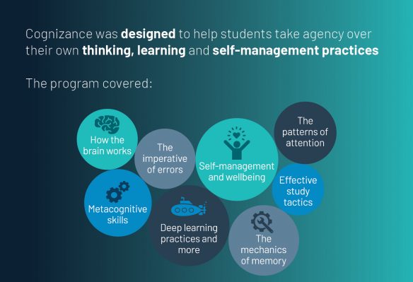 Unpacking the Science of Learning: An evaluation of Cognizance